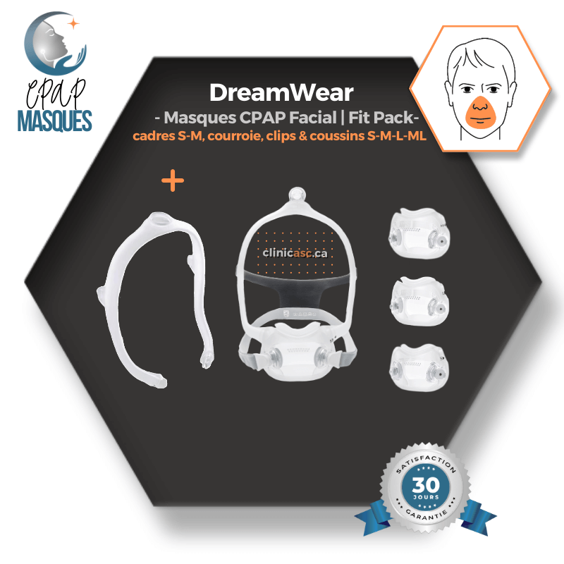 Philips Dreamwear Masque CPAP facial | FitPack S-M: cadres SM-M, courroie, clips & choix de coussins S-M-L-MW