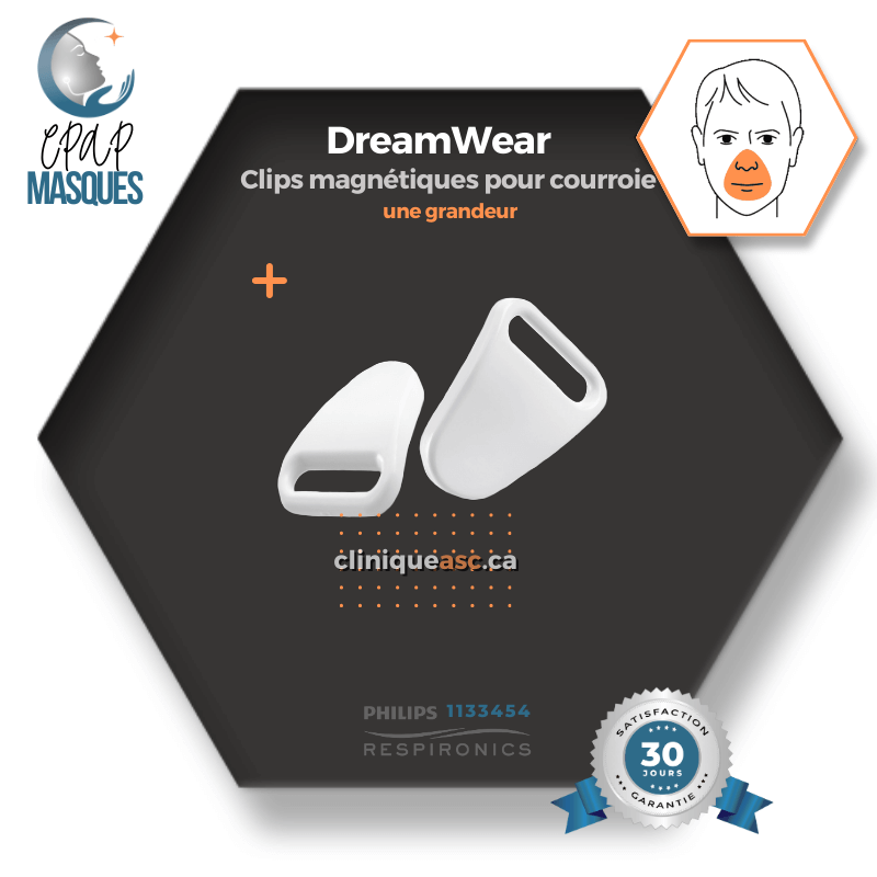 Philips Dreamwear Masque CPAP facial | FitPack S-M: cadres SM-M, courroie, clips & choix de coussins S-M-L-MW