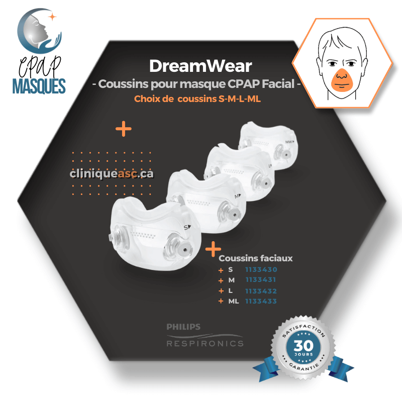 Philips Dreamwear Masque CPAP facial | FitPack S-M: cadres SM-M, courroie, clips & choix de coussins S-M-L-MW