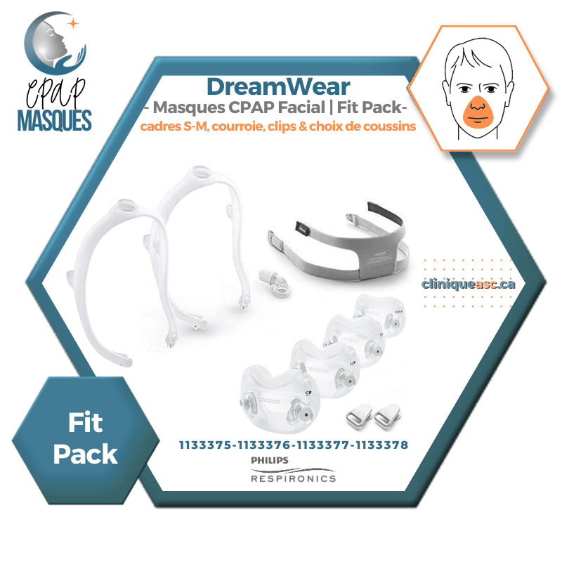 Philips Dreamwear Masque CPAP facial | FitPack S-M: cadres SM-M, courroie, clips & choix de coussins S-M-L-MW