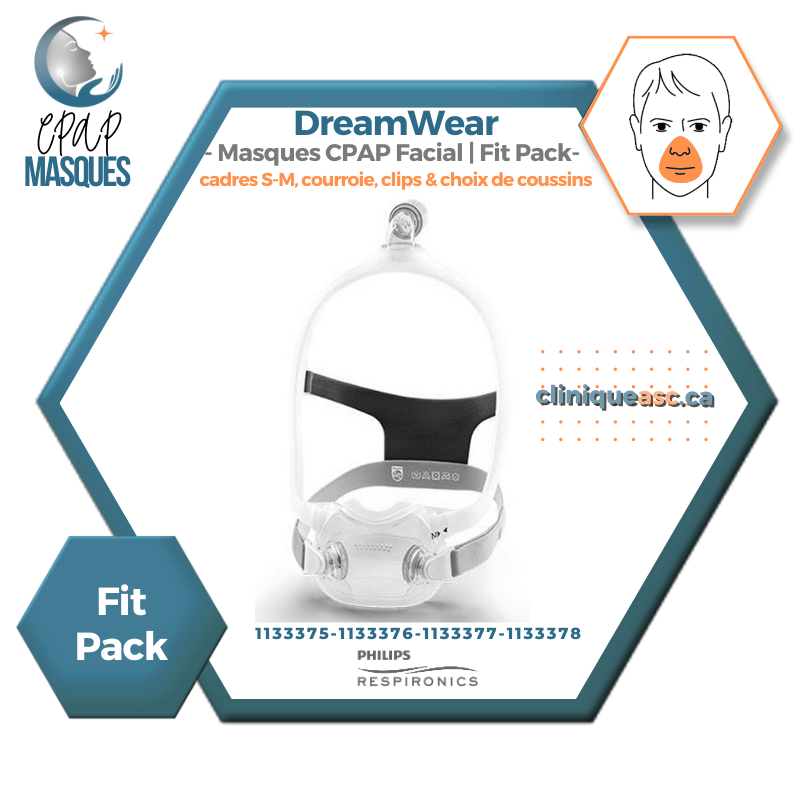 Philips Dreamwear Masque CPAP facial | FitPack S-M: cadres SM-M, courroie, clips & choix de coussins S-M-L-MW