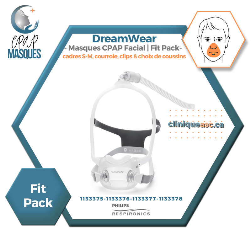 Philips Dreamwear Masque CPAP facial | FitPack S-M: cadres SM-M, courroie, clips & choix de coussins S-M-L-MW