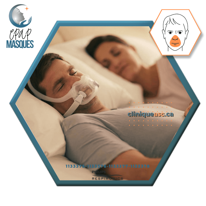 Philips Dreamwear Masque CPAP facial | FitPack S-M: cadres SM-M, courroie, clips & choix de coussins S-M-L-MW