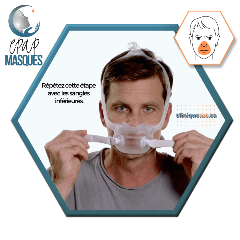 Philips Dreamwear Masque CPAP facial | FitPack S-M: cadres SM-M, courroie, clips & choix de coussins S-M-L-MW