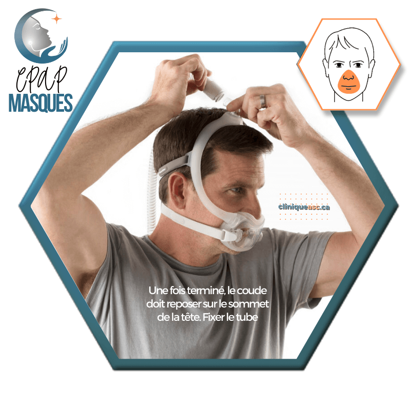 Philips Dreamwear Masque CPAP facial | FitPack S-M: cadres SM-M, courroie, clips & choix de coussins S-M-L-MW