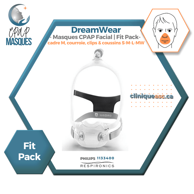 Philips Dreamwear Masque CPAP facial | FitPack Moyen: cadre M, courroie, clips & coussins interchangeables S-M-L-MW