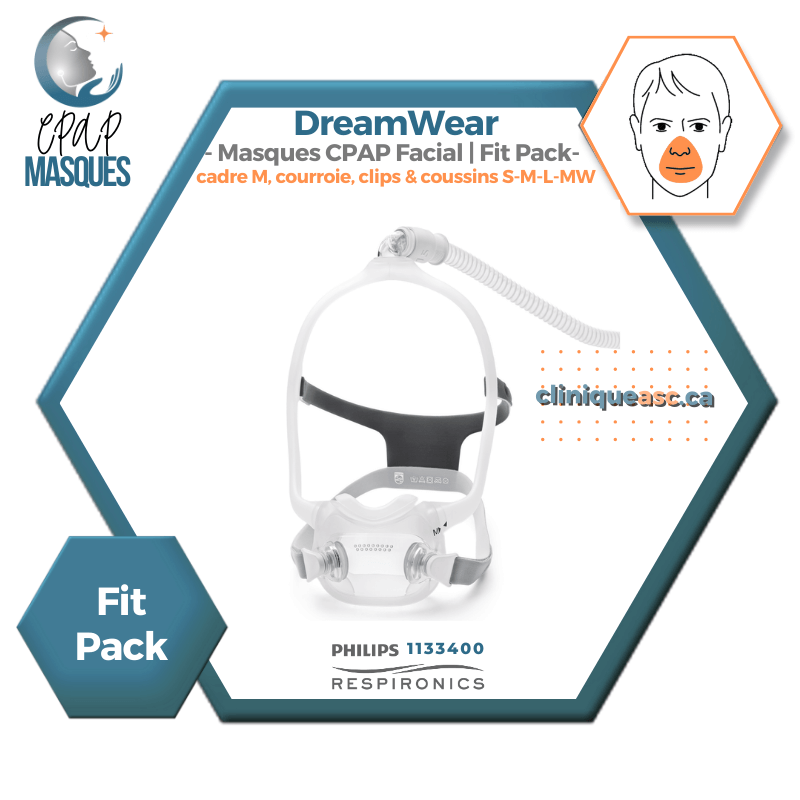 Philips Dreamwear Masque CPAP facial | FitPack Moyen: cadre M, courroie, clips & coussins interchangeables S-M-L-MW