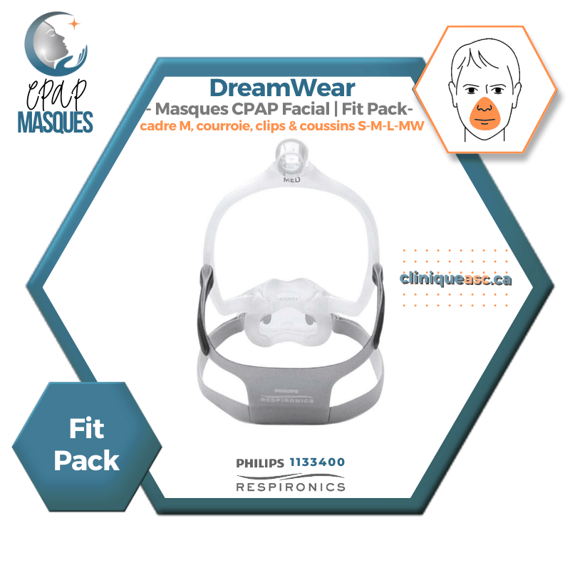 Philips Dreamwear Masque CPAP facial | FitPack Moyen: cadre M, courroie, clips & coussins interchangeables S-M-L-MW