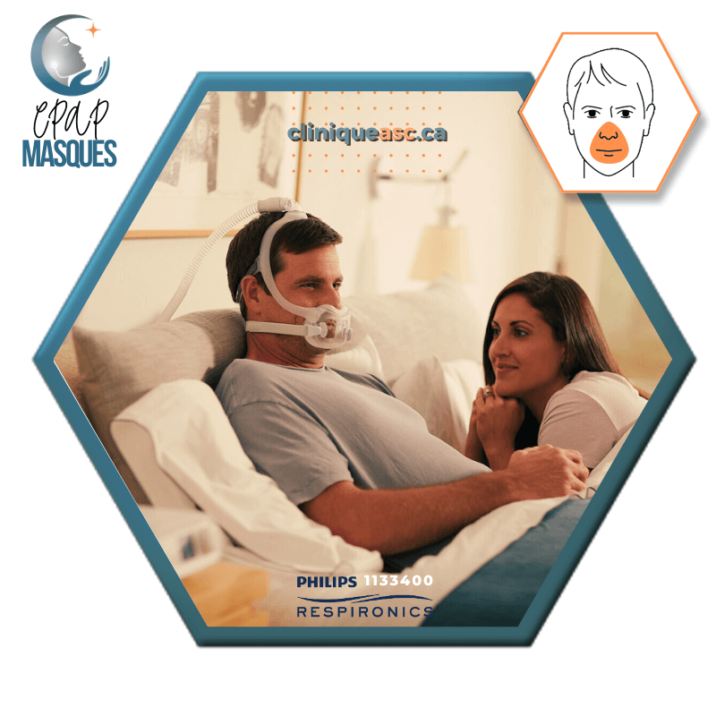 Philips Dreamwear Masque CPAP facial | FitPack Moyen: cadre M, courroie, clips & coussins interchangeables S-M-L-MW