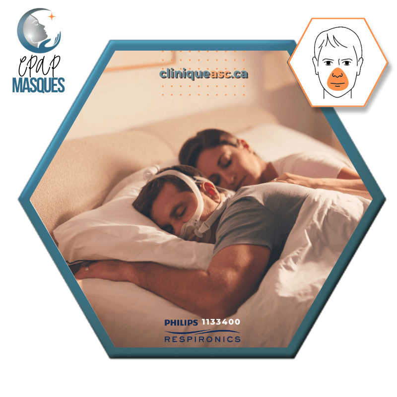 Philips Dreamwear Masque CPAP facial | FitPack Moyen: cadre M, courroie, clips & coussins interchangeables S-M-L-MW