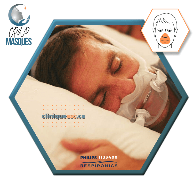Philips Dreamwear Masque CPAP facial | FitPack Moyen: cadre M, courroie, clips & coussins interchangeables S-M-L-MW