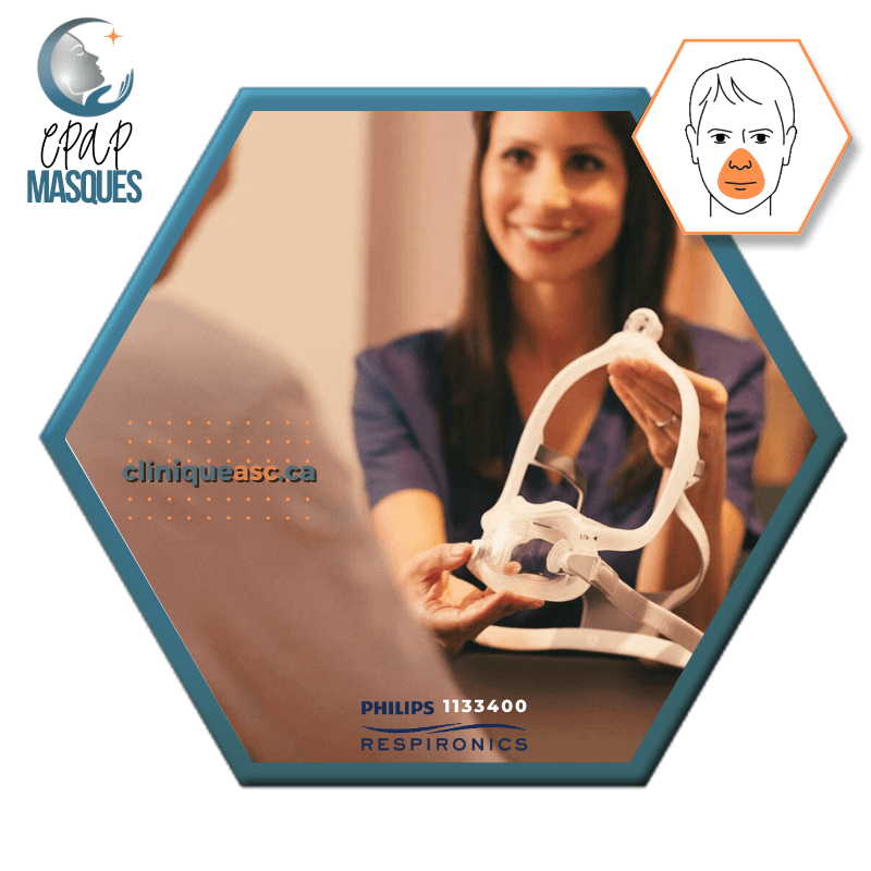 Philips Dreamwear Masque CPAP facial | FitPack Moyen: cadre M, courroie, clips & coussins interchangeables S-M-L-MW