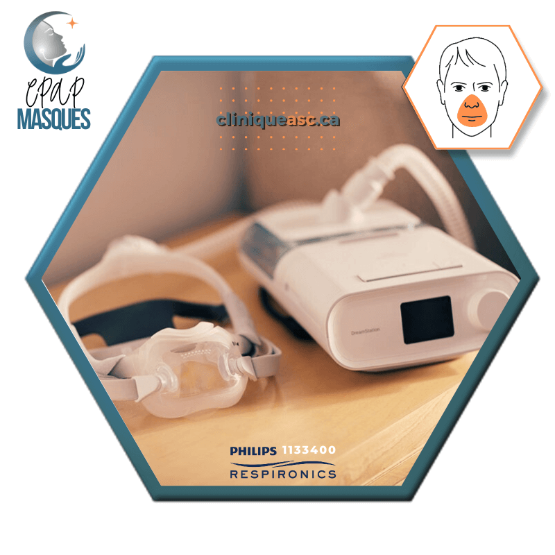 Philips Dreamwear Masque CPAP facial | FitPack Moyen: cadre M, courroie, clips & coussins interchangeables S-M-L-MW