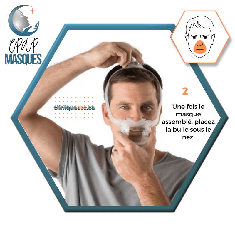 Philips Dreamwear Masque CPAP facial | FitPack Moyen: cadre M, courroie, clips & coussins interchangeables S-M-L-MW