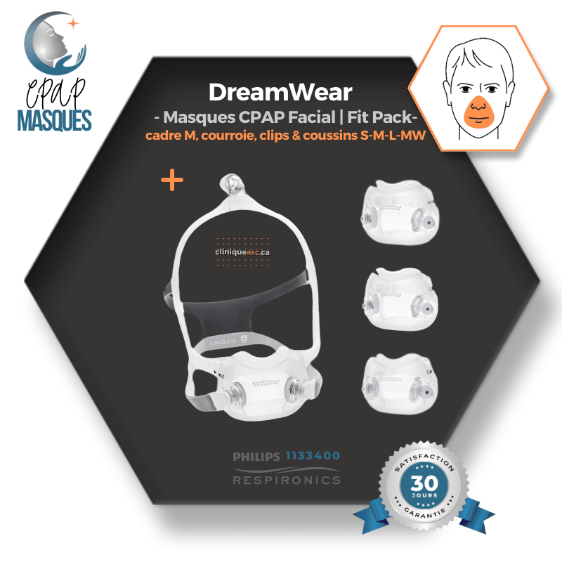 Philips Dreamwear Masque CPAP facial | FitPack Moyen: cadre M, courroie, clips & coussins interchangeables S-M-L-MW