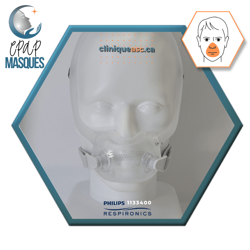 Philips Dreamwear Masque CPAP facial | FitPack Moyen: cadre M, courroie, clips & coussins interchangeables S-M-L-MW