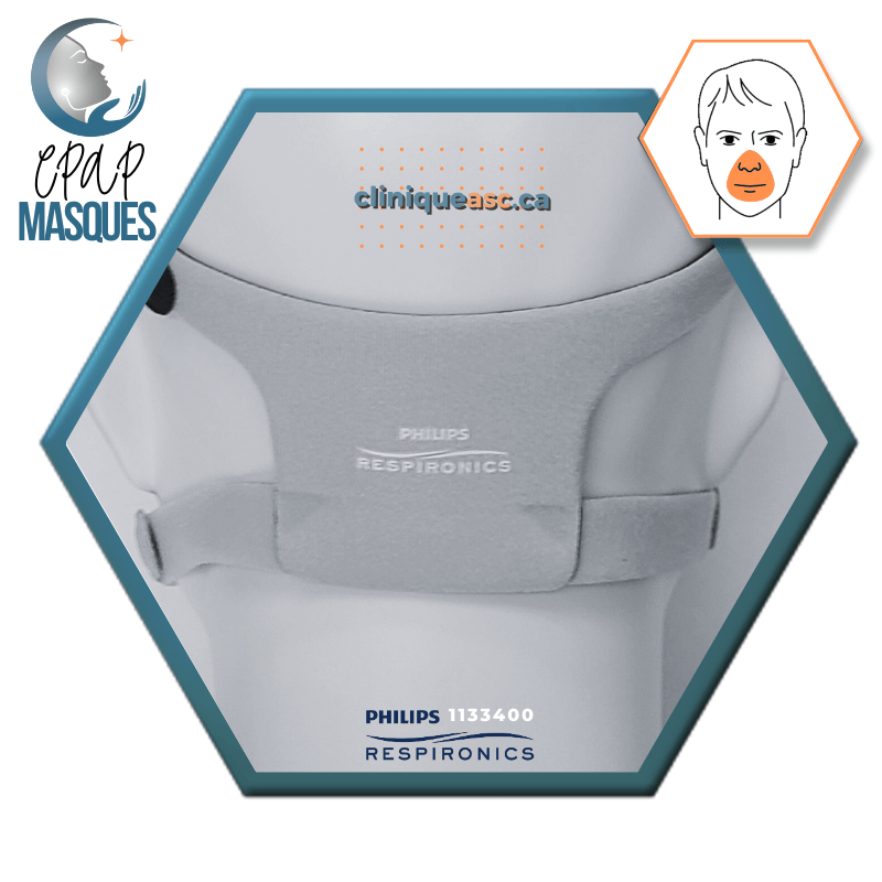 Philips Dreamwear Masque CPAP facial | FitPack Moyen: cadre M, courroie, clips & coussins interchangeables S-M-L-MW