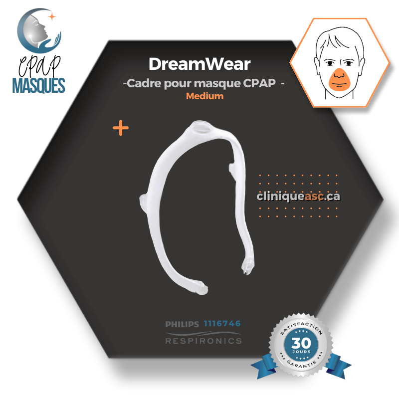 Philips Dreamwear Masque CPAP facial | FitPack Moyen: cadre M, courroie, clips & coussins interchangeables S-M-L-MW