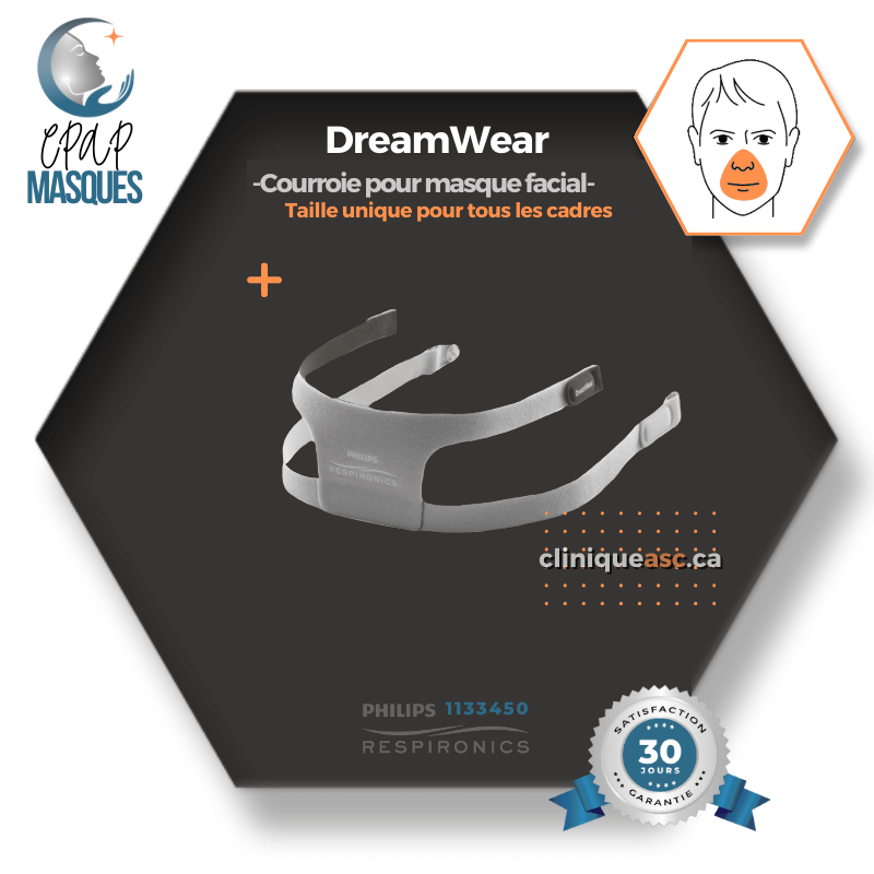 Philips Dreamwear Masque CPAP facial | FitPack Moyen: cadre M, courroie, clips & coussins interchangeables S-M-L-MW