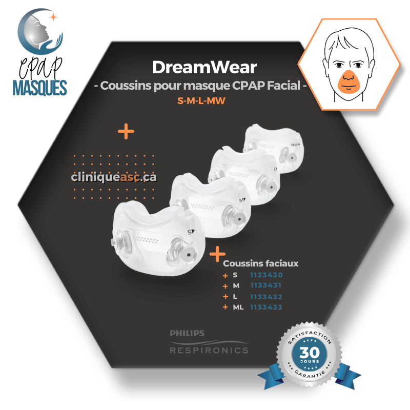Philips Dreamwear Masque CPAP facial | FitPack Moyen: cadre M, courroie, clips & coussins interchangeables S-M-L-MW