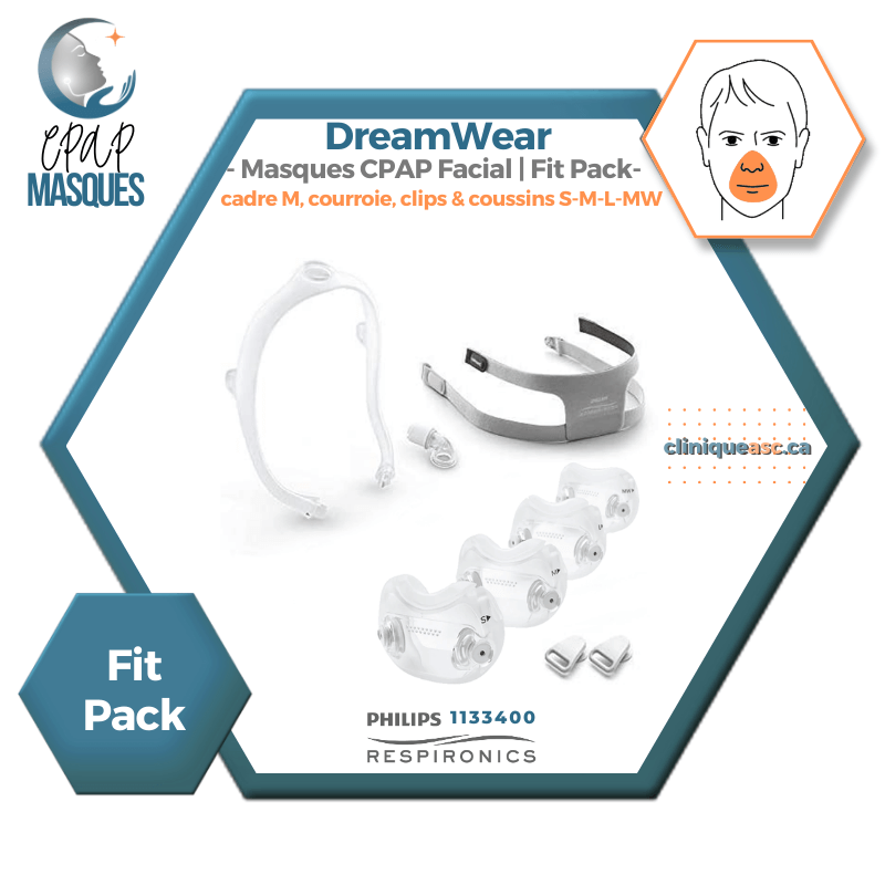 Philips Dreamwear Masque CPAP facial | FitPack Moyen: cadre M, courroie, clips & coussins interchangeables S-M-L-MW