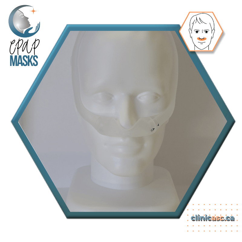 Philips DreamWear Masque CPAP sous-narinaire | Kit de départ: cadres S-M, Courroie de tête avec bras, coussins interchangeables S-M & enveloppe en tissu