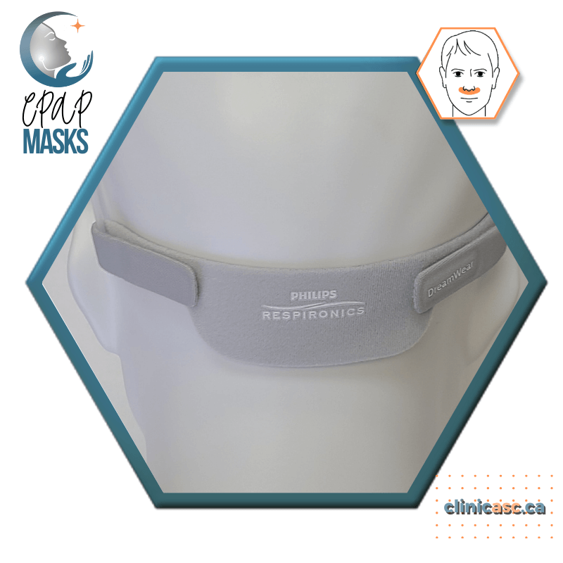 Philips DreamWear Masque CPAP sous-narinaire | Kit de départ: cadres S-M, Courroie de tête avec bras, coussins interchangeables S-M & enveloppe en tissu