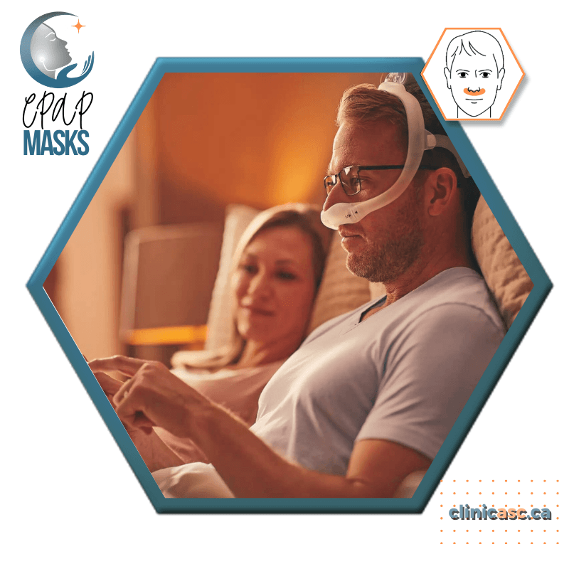 Philips DreamWear Masque CPAP sous-narinaire | Kit de départ: cadres S-M, Courroie de tête avec bras, coussins interchangeables S-M & enveloppe en tissu