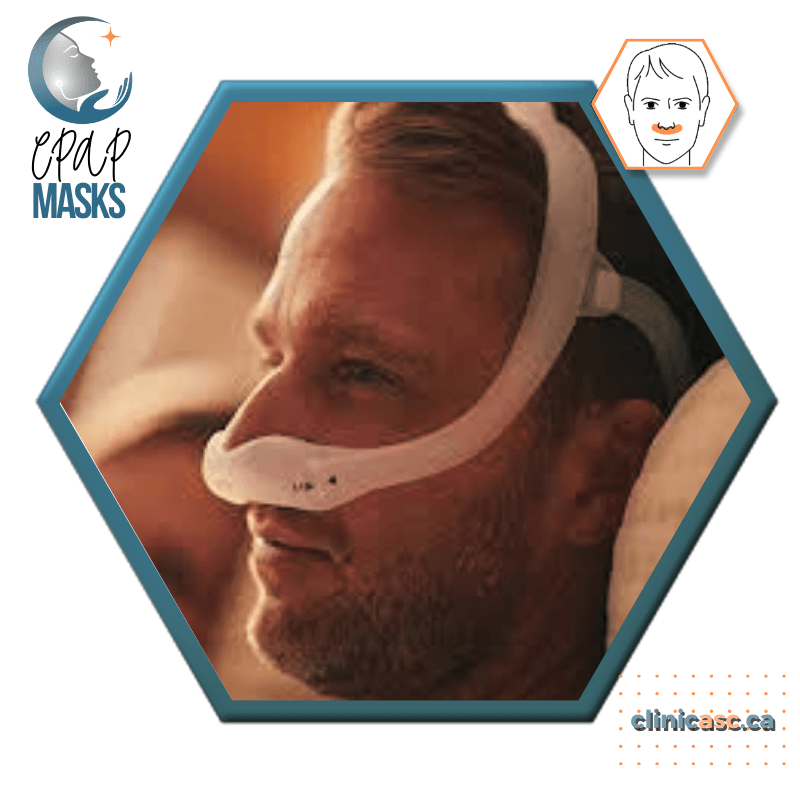 Philips DreamWear Masque CPAP sous-narinaire | Kit de départ: cadres S-M, Courroie de tête avec bras, coussins interchangeables S-M & enveloppe en tissu