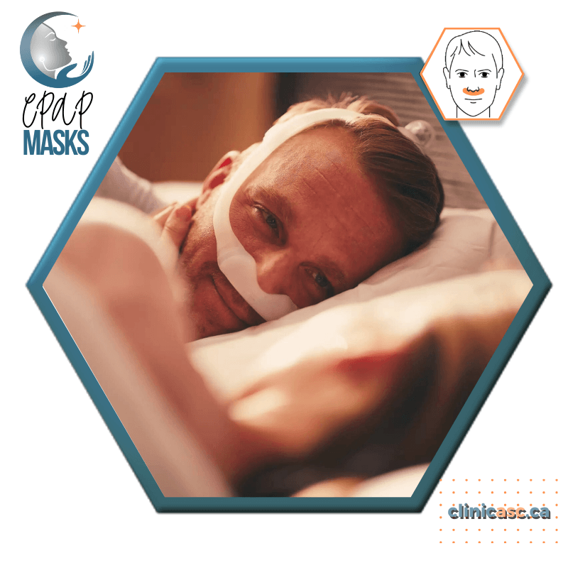 Philips DreamWear Masque CPAP sous-narinaire | Kit de départ: cadres S-M, Courroie de tête avec bras, coussins interchangeables S-M & enveloppe en tissu