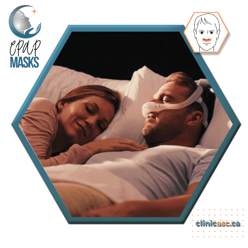 Philips DreamWear Masque CPAP sous-narinaire | Kit de départ: cadres S-M, Courroie de tête avec bras, coussins interchangeables S-M & enveloppe en tissu