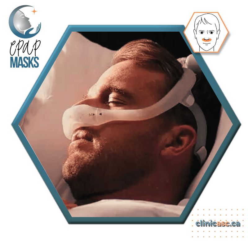 Philips DreamWear Masque CPAP sous-narinaire | Kit de départ: cadres S-M, Courroie de tête avec bras, coussins interchangeables S-M & enveloppe en tissu