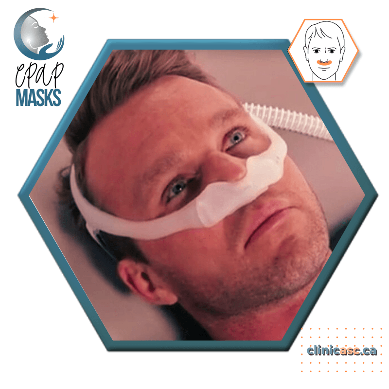 Philips DreamWear Masque CPAP sous-narinaire | Kit de départ: cadres S-M, Courroie de tête avec bras, coussins interchangeables S-M & enveloppe en tissu