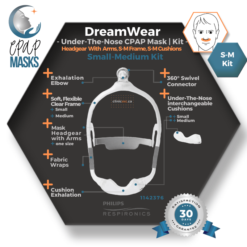 Philips DreamWear Masque CPAP sous-narinaire | Kit de départ: cadres S-M, Courroie de tête avec bras, coussins interchangeables S-M & enveloppe en tissu