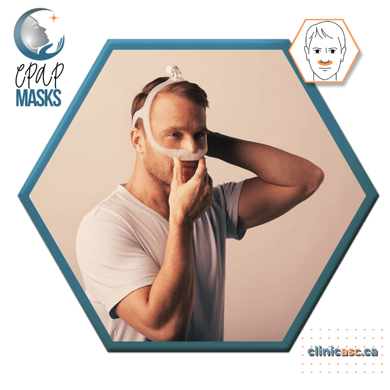 Philips DreamWear Masque CPAP sous-narinaire | Kit de départ: cadres S-M, Courroie de tête avec bras, coussins interchangeables S-M & enveloppe en tissu