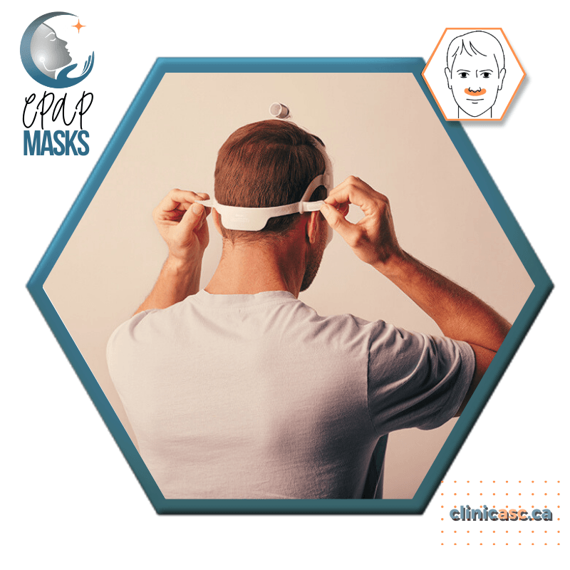 Philips DreamWear Masque CPAP sous-narinaire | Kit de départ: cadres S-M, Courroie de tête avec bras, coussins interchangeables S-M & enveloppe en tissu