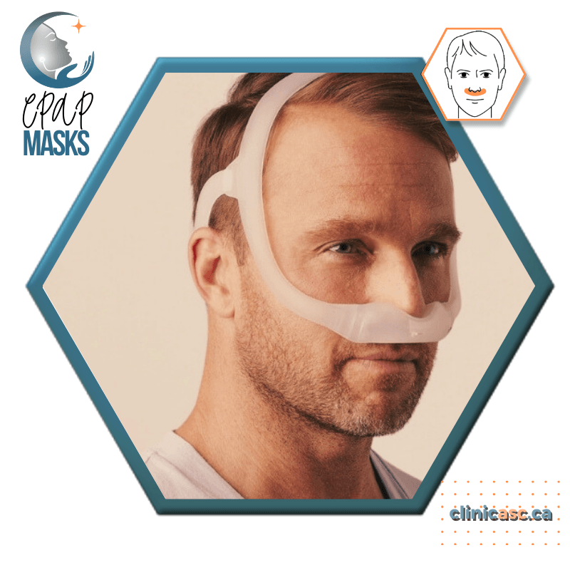 Philips DreamWear Masque CPAP sous-narinaire | Kit de départ: cadres S-M, Courroie de tête avec bras, coussins interchangeables S-M & enveloppe en tissu