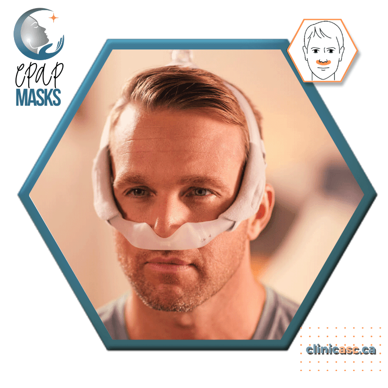Philips DreamWear Masque CPAP sous-narinaire | Kit de départ: cadres S-M, Courroie de tête avec bras, coussins interchangeables S-M & enveloppe en tissu