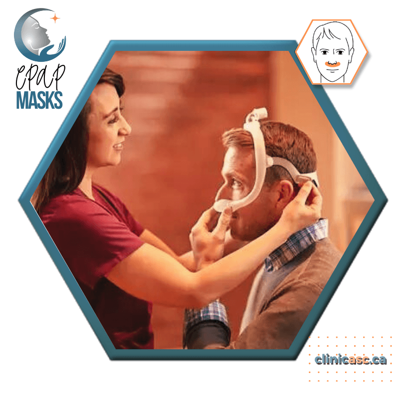 Philips DreamWear Masque CPAP sous-narinaire | Kit de départ: cadres S-M, Courroie de tête avec bras, coussins interchangeables S-M & enveloppe en tissu