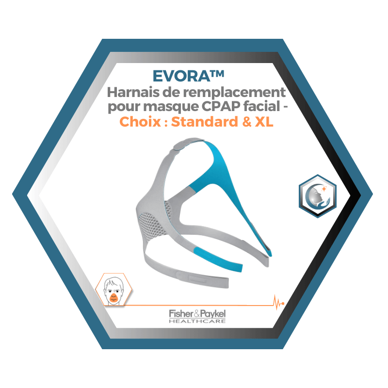Fisher & Paykel | Evora™ | Harnais de remplacement pour Masque CPAP Facial
