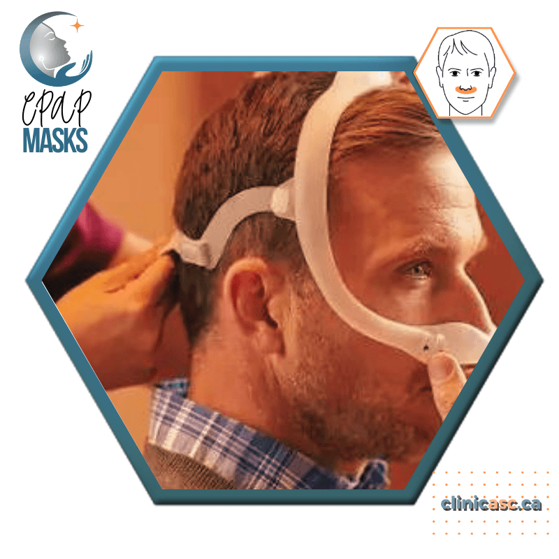 Philips DreamWear Masque CPAP sous-narinaire | Kit de départ: cadres S-M, Courroie de tête avec bras, coussins interchangeables S-M & enveloppe en tissu