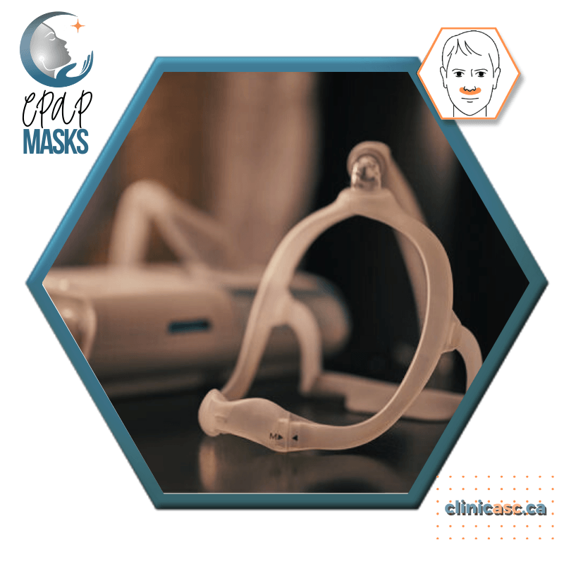 Philips DreamWear Masque CPAP sous-narinaire | Kit de départ: cadres S-M, Courroie de tête avec bras, coussins interchangeables S-M & enveloppe en tissu