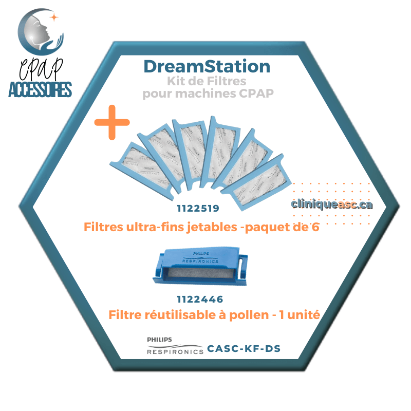 Philips Respironics CPAP Filter Kit | DreamStation
