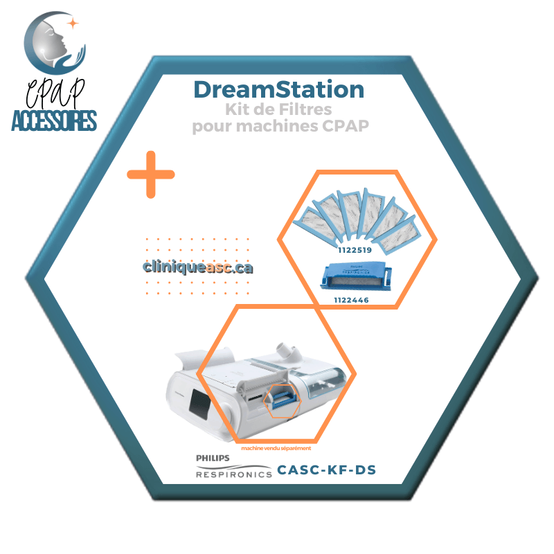 Philips Respironics CPAP Filter Kit | DreamStation