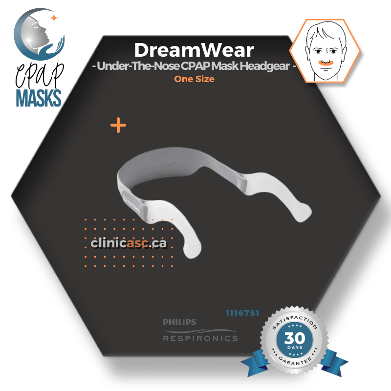 Philips DreamWear Masque CPAP sous-narinaire | Kit de départ: cadres S-M, Courroie de tête avec bras, coussins interchangeables S-M & enveloppe en tissu