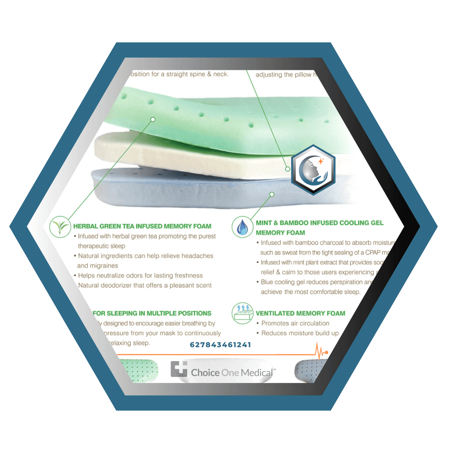 Choice one Medical | Best in Rest | Oreiller de Mousse Mémoire pour CPAP
