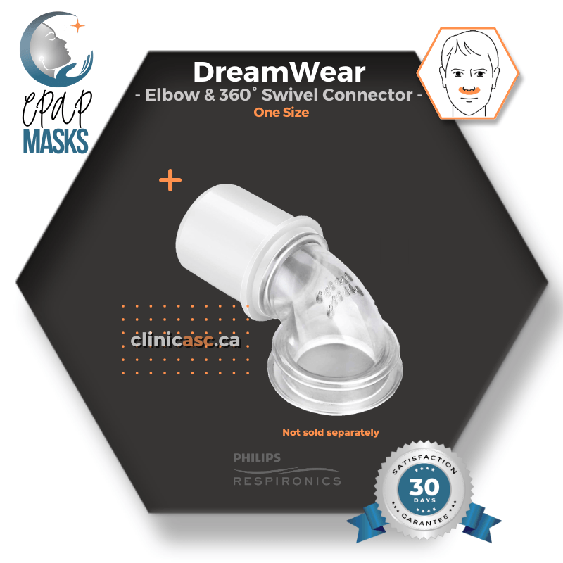 Philips DreamWear Masque CPAP sous-narinaire | Kit de départ: cadres S-M, Courroie de tête avec bras, coussins interchangeables S-M & enveloppe en tissu