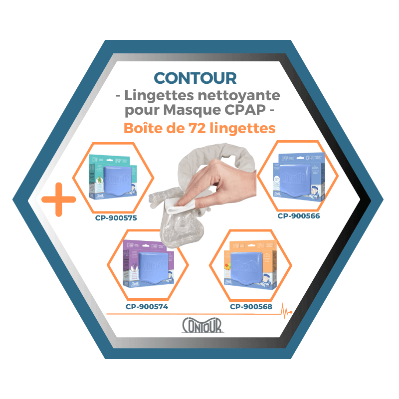 KEGO | Contour | Lingettes nettoyante pour Masque CPAP | Boîte de 72