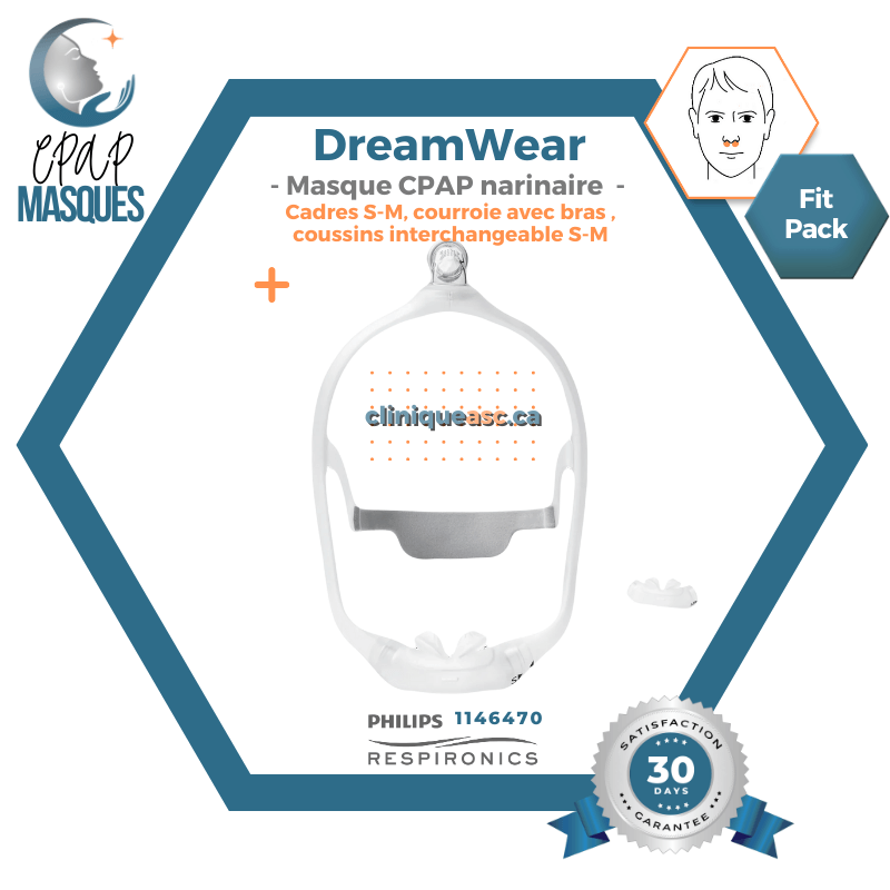 Philips DreamWear Masque CPAP narinaire | Starter Kit: cadres S-M, courroie de tête avec bras, coussins interchangeable S-M