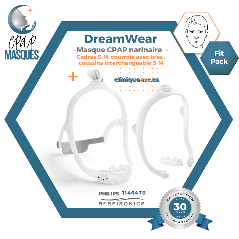 Philips DreamWear Masque CPAP narinaire | Starter Kit: cadres S-M, courroie de tête avec bras, coussins interchangeable S-M